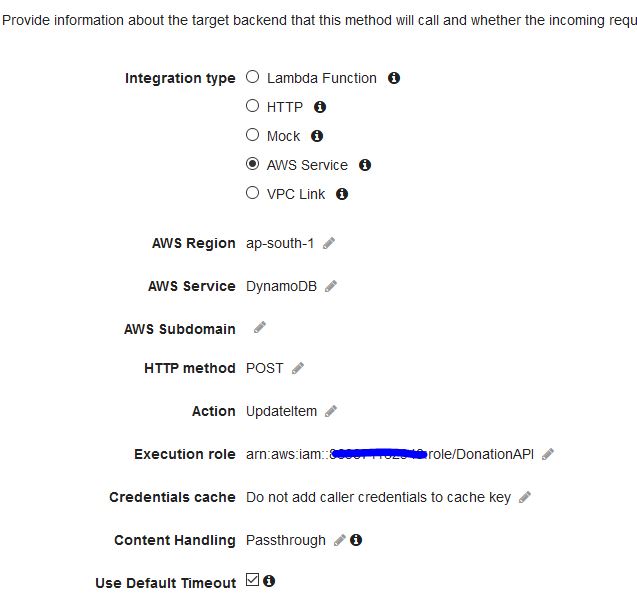 Request Integration.jpg